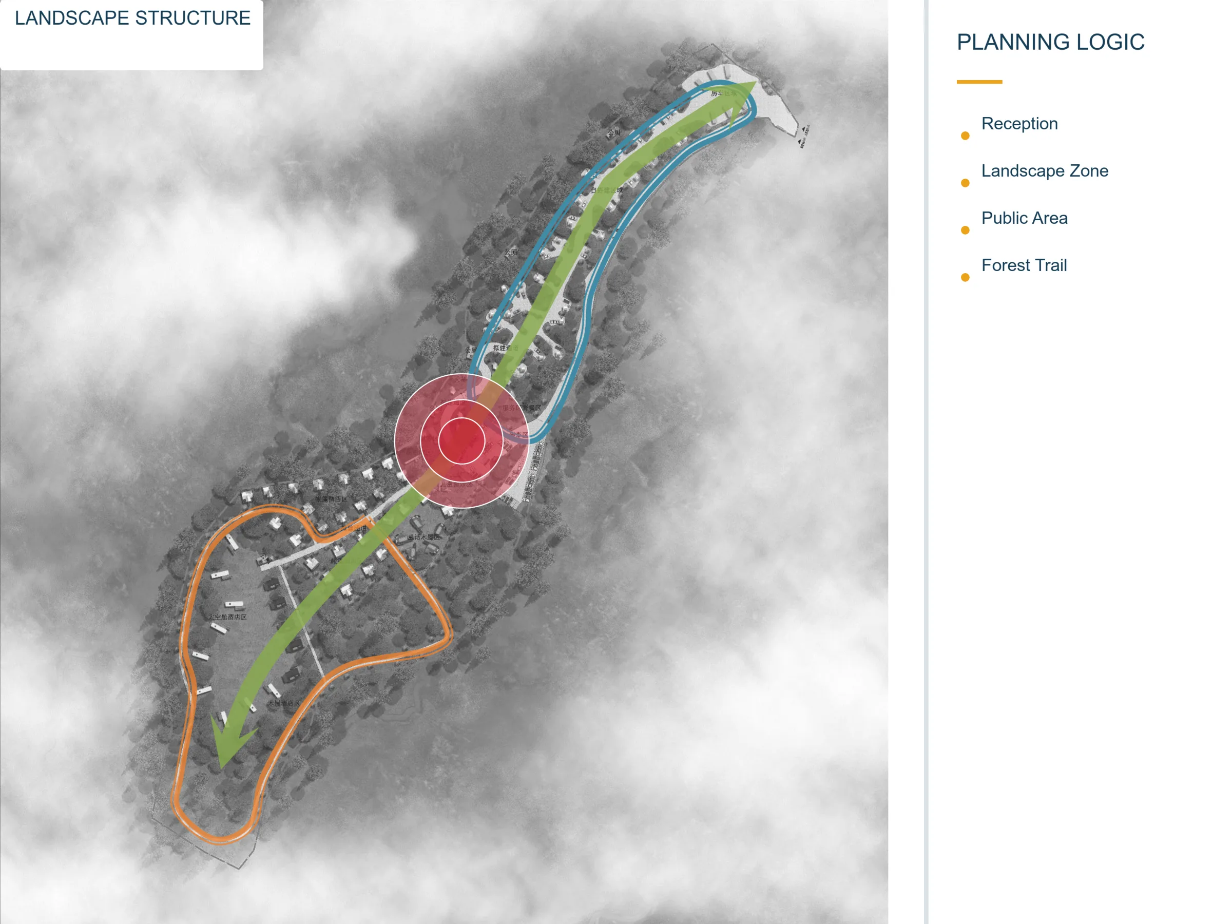 Forest, activity spaces, paths and guest areas connected as one resort landscape system